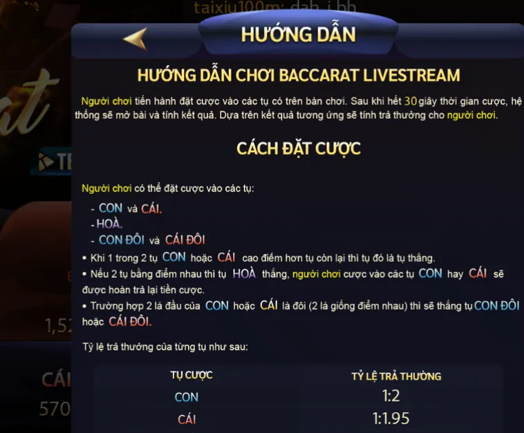 Phân Tích Chuyên Sâu Về Chiến Thuật Và Công Nghệ Tại Baccarat Sunwin 2026