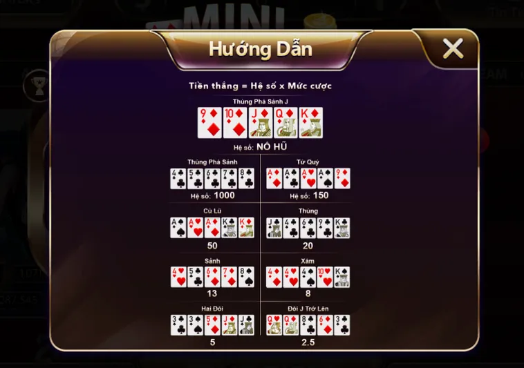 Phân Tích Hệ Thống Vận Hành Và Chiến Thuật Định Lượng Trong Poker Sunwin 2026