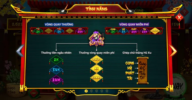 Khám Phá Sức Hút Và Cách Săn Jackpot Trong Game Ông Đồ Sunwin