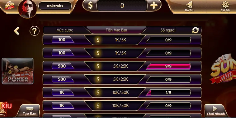 Phân Tích Hệ Thống Vận Hành Và Chiến Thuật Định Lượng Trong Poker Sunwin 2026