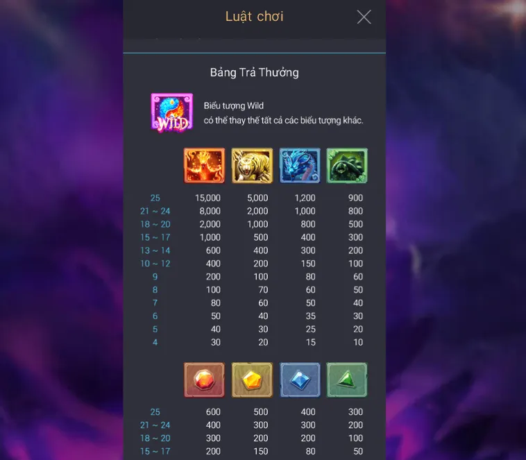 Hướng Dẫn Chơi Slot Thần Thú Sunwin Nhận Ngay Jackpot Tiền Tỷ